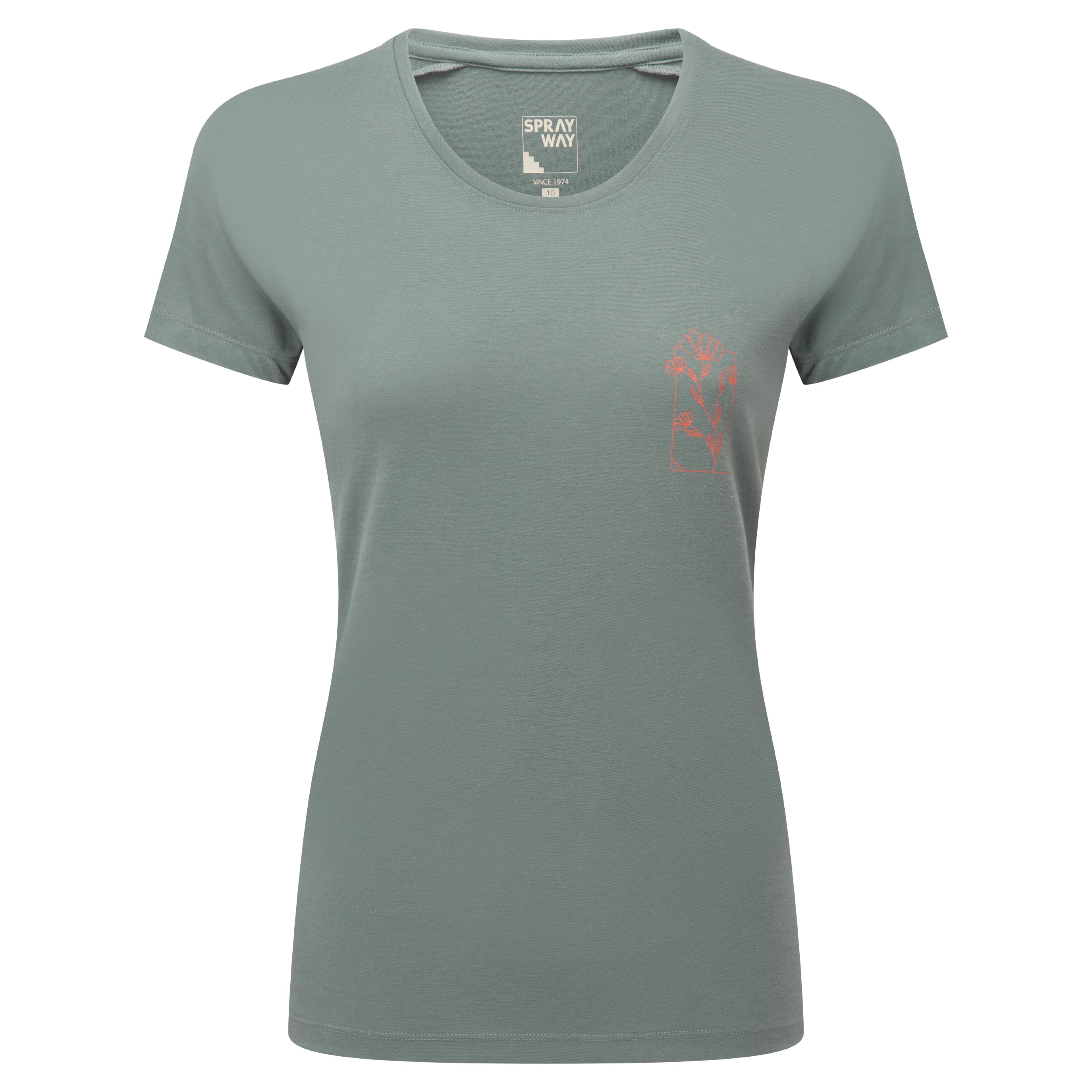 Women's Tops
